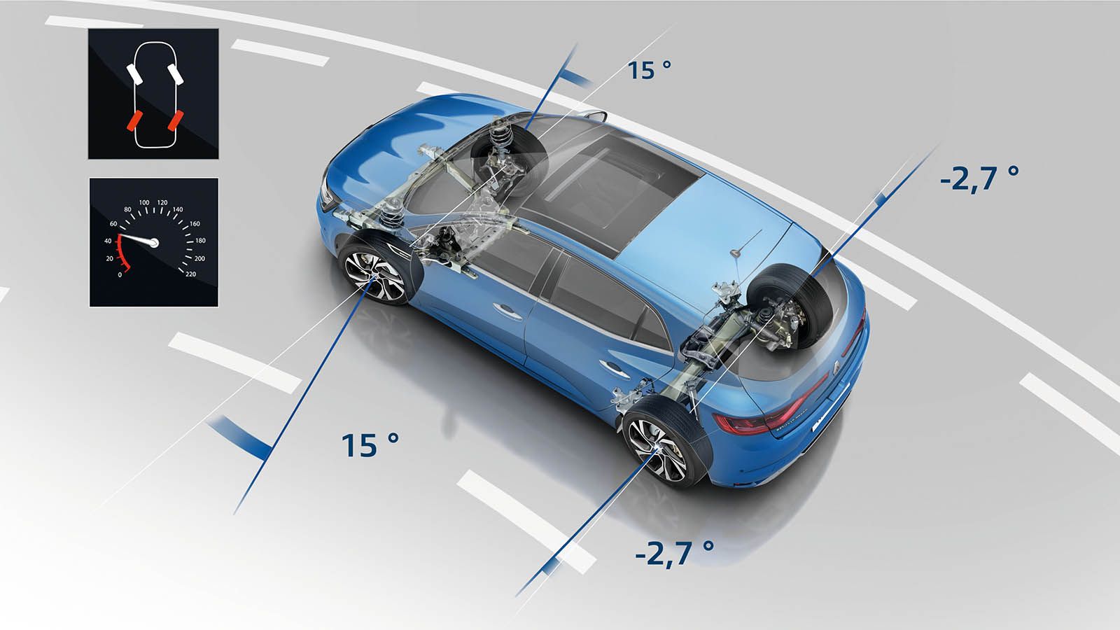 Η Renault Sport δημιούργησε ένα πρωτότυπο video για να δείξει από μια διαφορετική οπτική τη λειτουργία, αλλά και τα πλεονεκτήματα που προσφέρει το 4Co